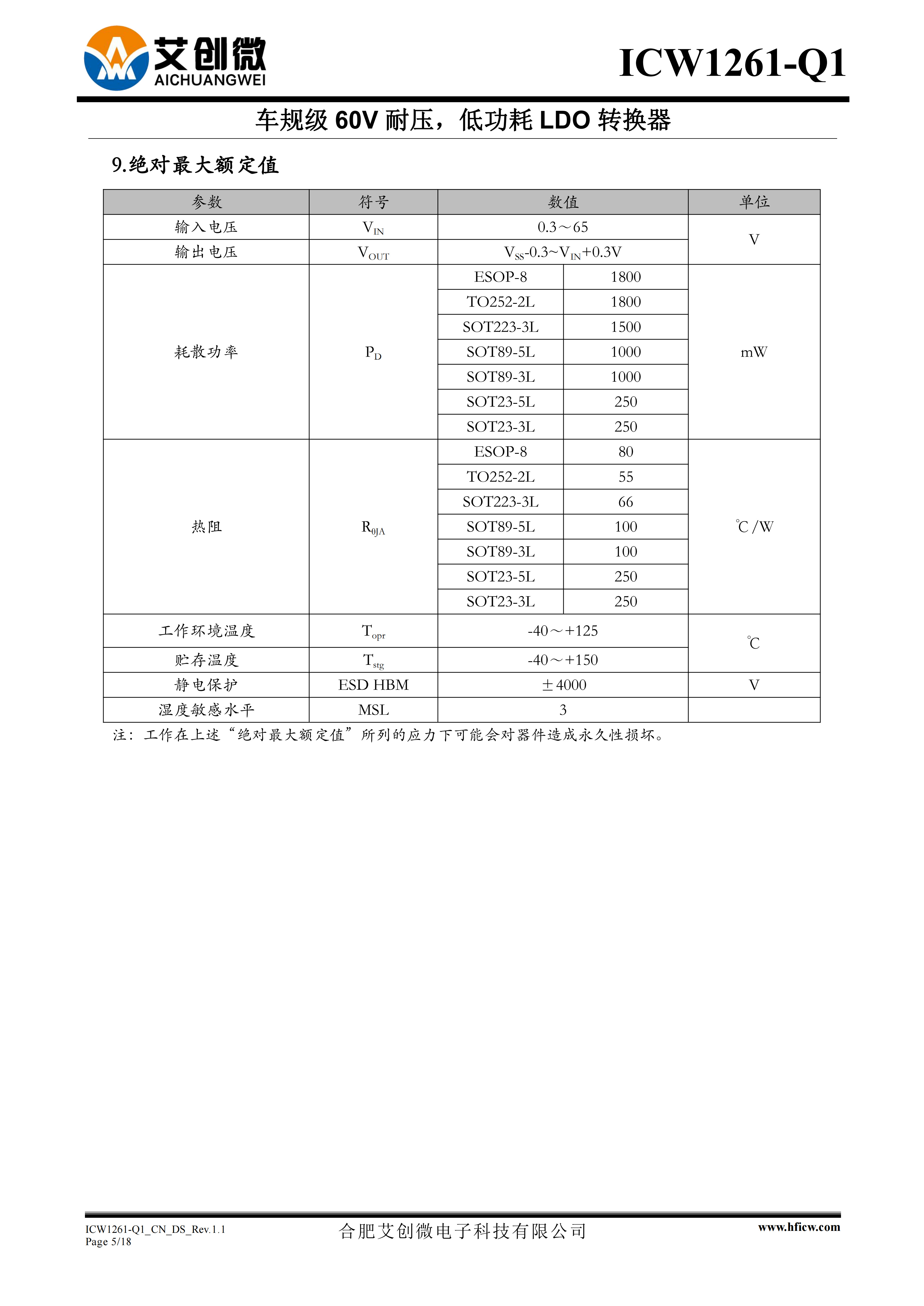上一页 无 无 下一页