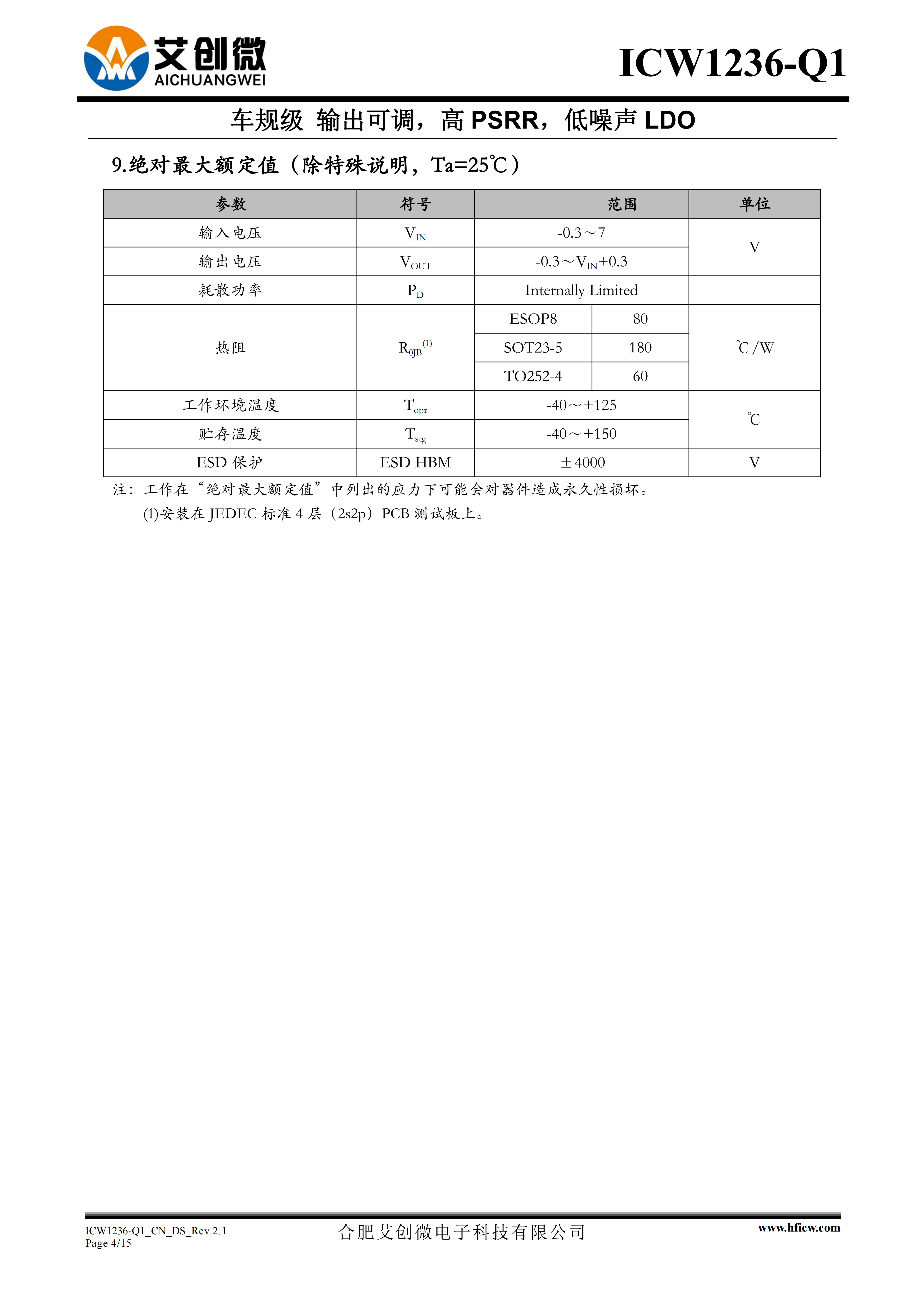 上一页 无 无 下一页