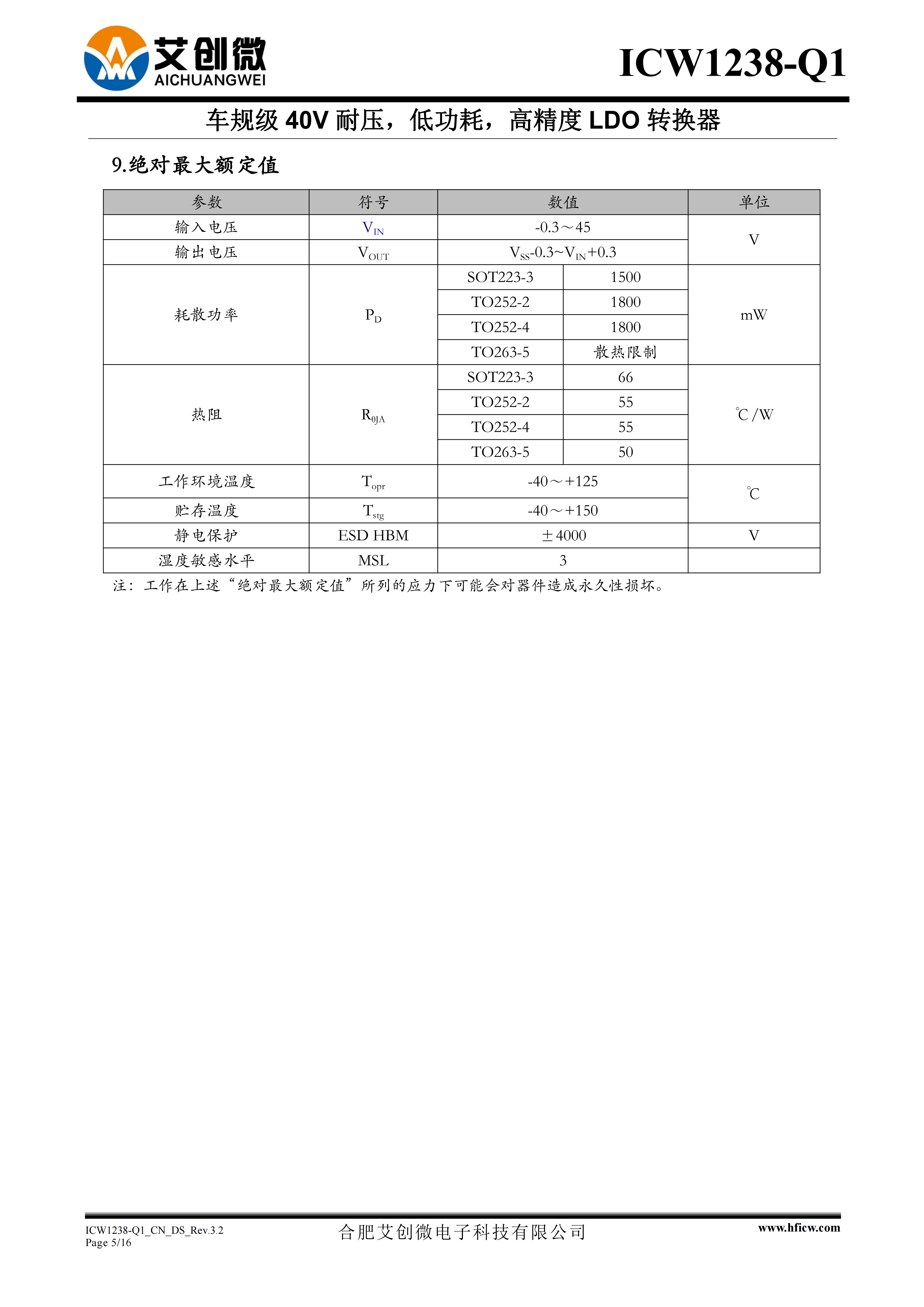 上一页 无 无 下一页